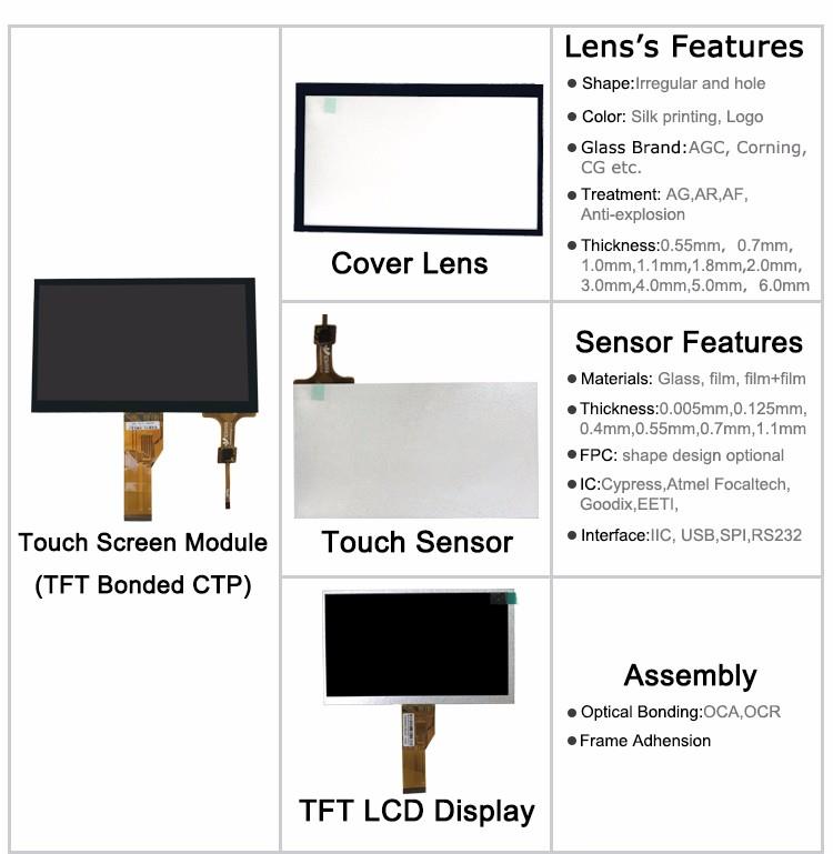 LCD Touch Panel Screens